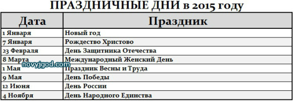 Праздничные дни 2015 года