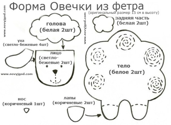 Новогодние поделки в год Овцы своими руками