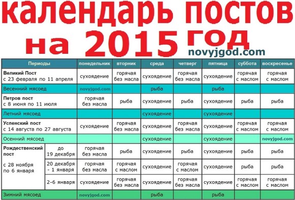 Календарь постов на 2015 год