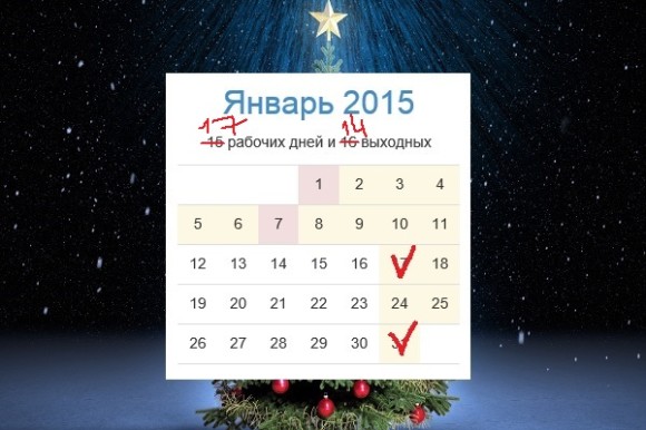 Как отдыхаем на Новый год 2015 в январе