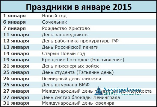 Все главные праздники мира Все главные праздники мира