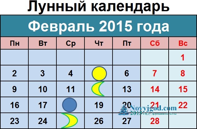 Лунный календарь на февраль 2015 года