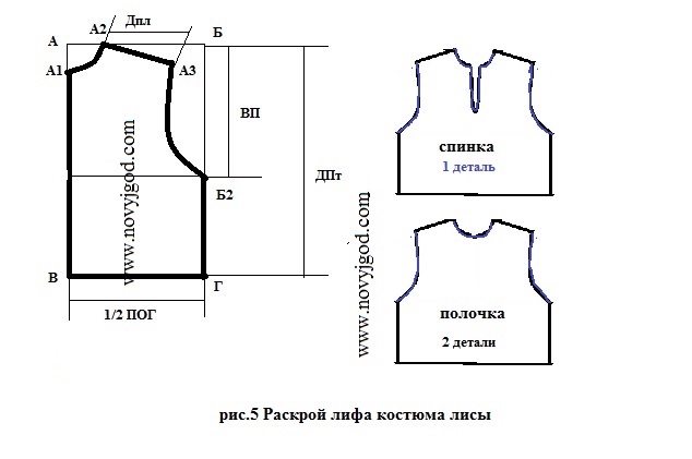 выкройка костюма лисы