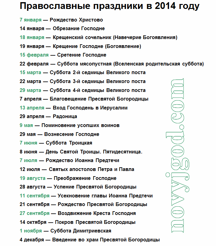 Перечень православных праздников. Христианские праздники список. Названия православных праздников. Главные православные праздники. Церковные праздники в апреле 24 года